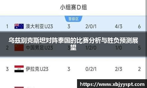 乌兹别克斯坦对阵泰国的比赛分析与胜负预测展望
